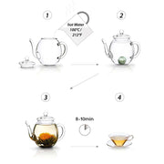 Floral green blooming tea set showcasing delicate tea blossoms as they bloom in hot water